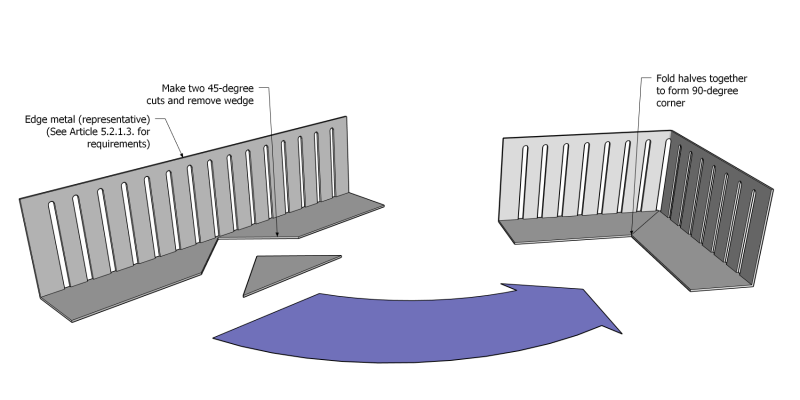 File:Figure 10.3.2.8.-A.png