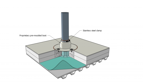 Part 12 - Illustration - Figure 12.3.2.1.-D - TPO.png