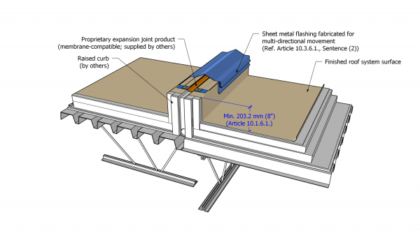 Part 10 - Illustration - Figure 10.1.6.1.-A - PVC.png