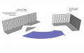 Thumbnail for version as of 20:34, 19 June 2026