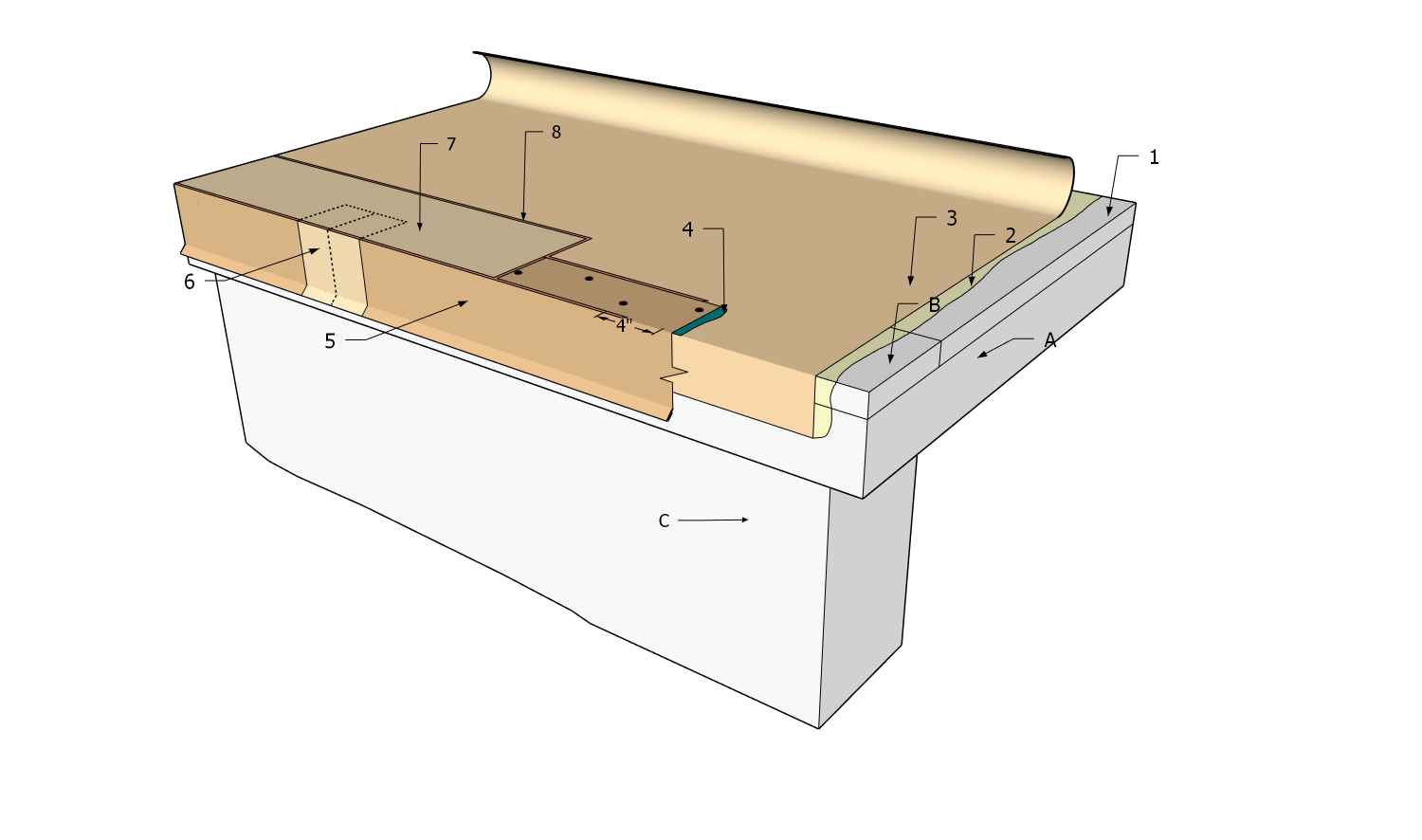 Part 10 - Construction Detail - Metal Edge Termination - PVC.png