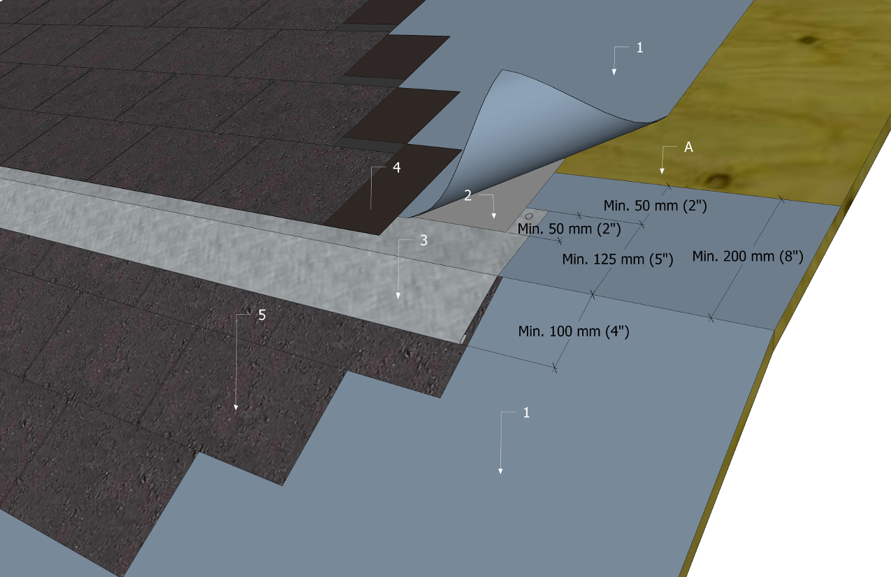 ASh Slope Change - Outside Angle.jpg