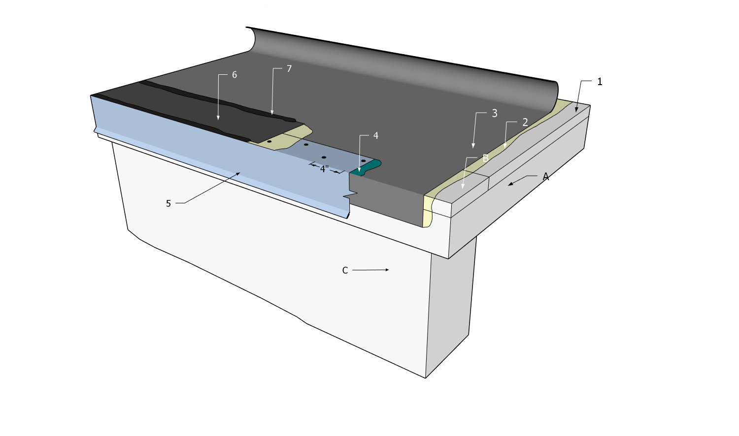Part 10 - Construction Detail - Metal Edge Termination - EPDM.png