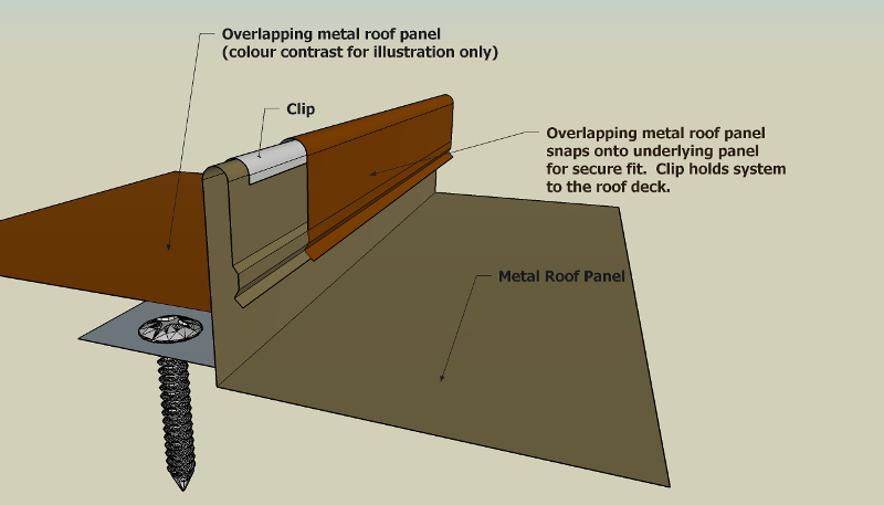 Standing Seam Type (Snap Lock) View 2.jpg