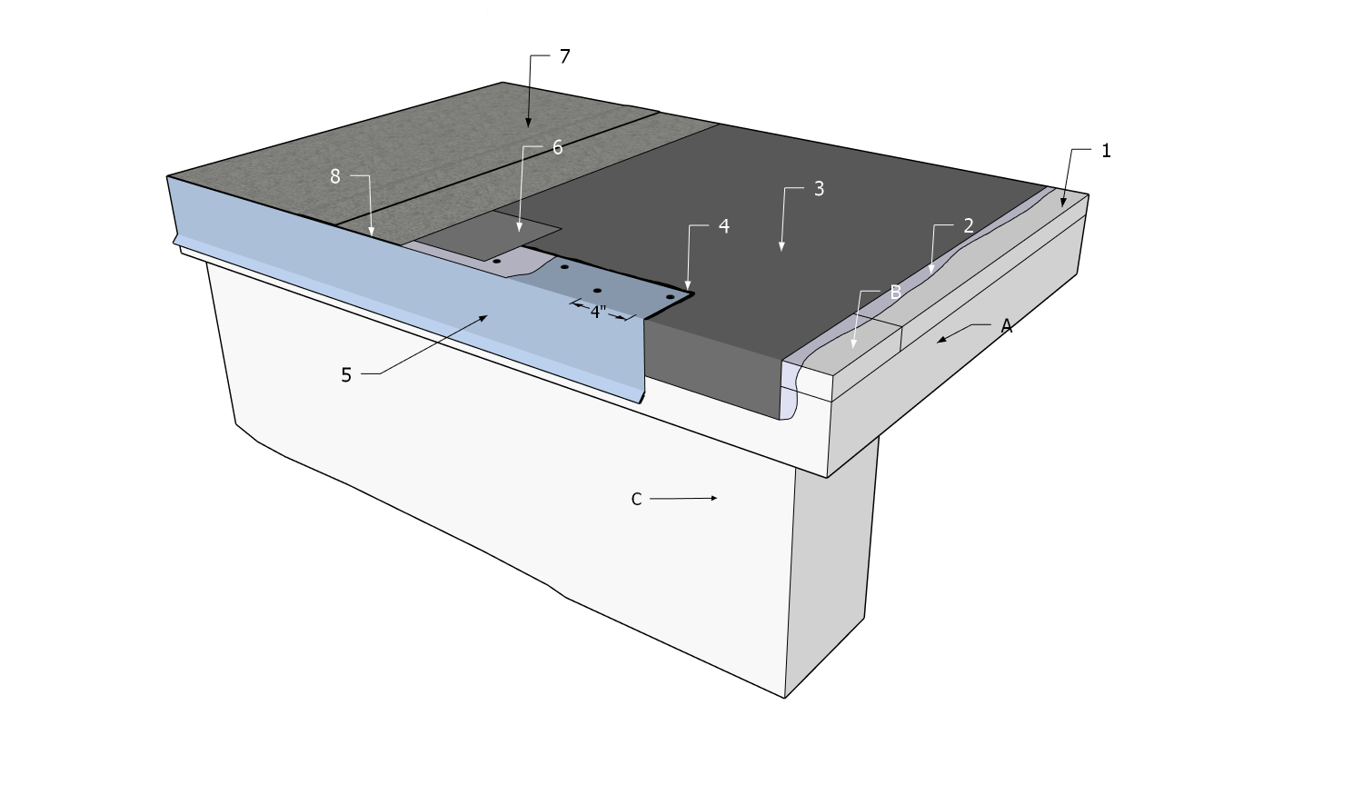 Part 10 - Construction Detail - Metal Edge Termination - SBS.png
