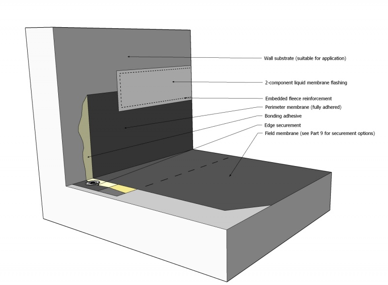 File:EPDM Figure 10.3.2.-B.jpg