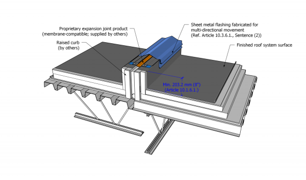 Part 10 - Illustration - Figure 10.1.6.1.-A - EPDM.png