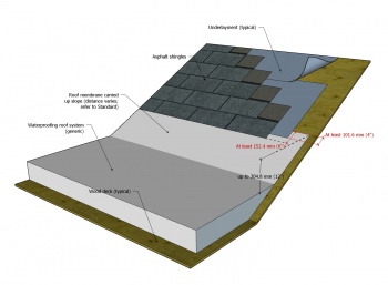 ASh Figure 10.3.7.-B.jpg