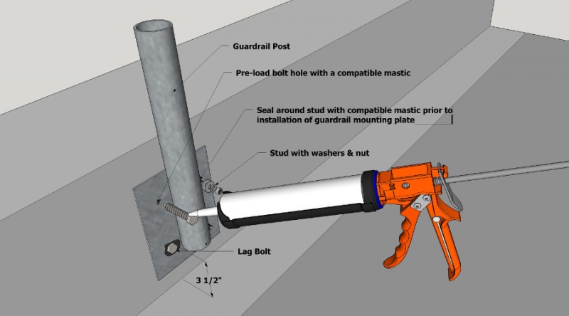 File:Guardrail Mounting Bracket Installation.jpg