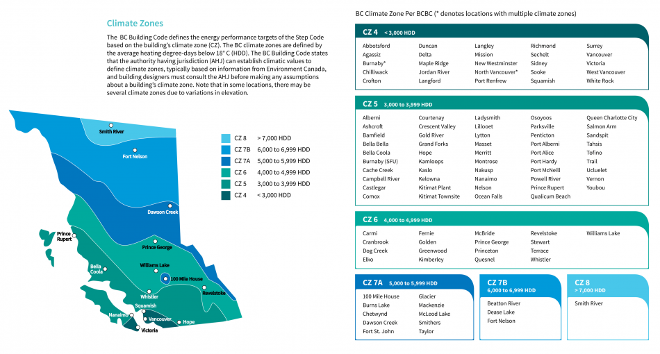 VRA Standard Notes, Figure A-1.1.3.2.(1)(9).png