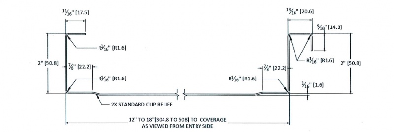 File:BA-Versaspan 2 (SS 200) Panel.jpg