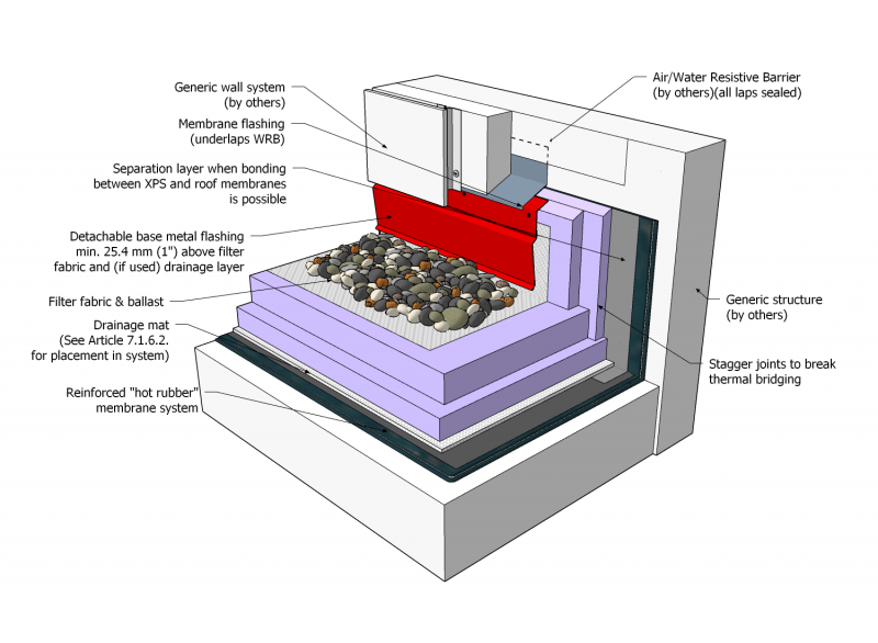 File:Figure 7.3.2.2.-B (Hot Rubber).png