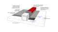 Thumbnail for version as of 18:57, 29 October 2026