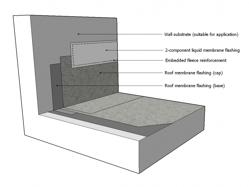 File:Figure 10.3.1b.jpg