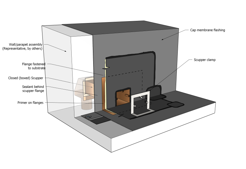 File:Figure 11.3.3.7.-A (EPDM).png
