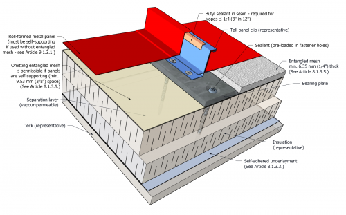 ASM - Illustration - Figure 9.3.2.5.-D.png