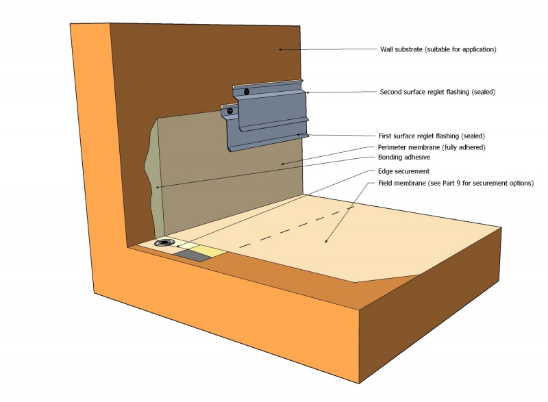 File:PVC Figure 10.3.2.-E.jpg