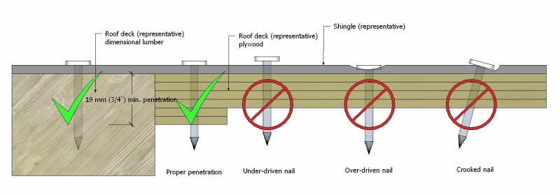 File:Figure 3.2 ASh.jpg