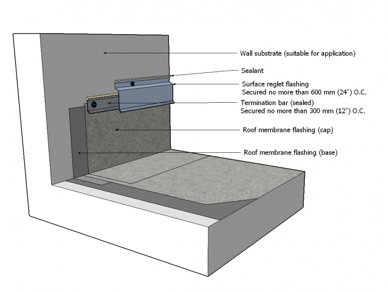 File:Figure 10.3.1d.jpg