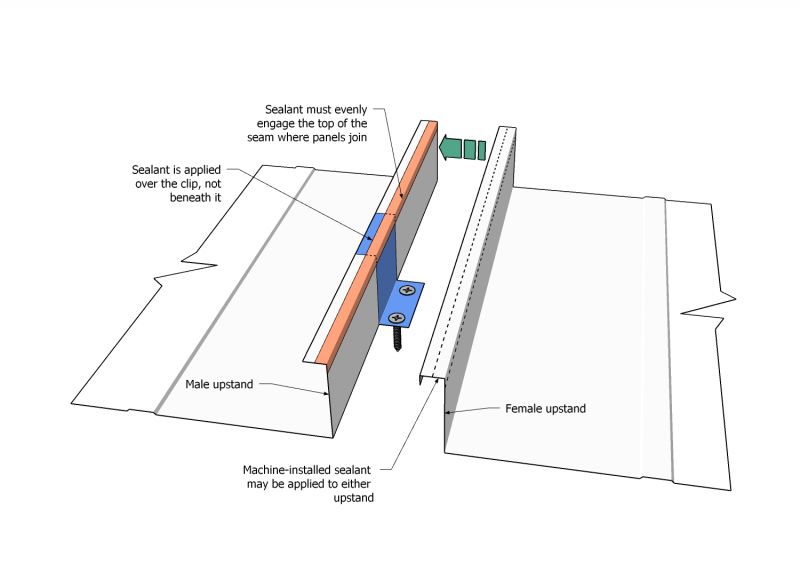 File:ASM Figure 9.3.2.4.-A.png