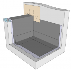 Part 10 - Illustration - Figure 10.3.4.1.-G (SBS).png