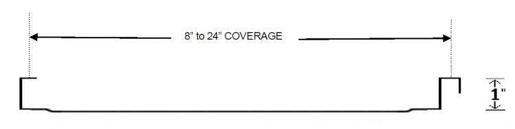 BA-Versaspan (SS 100) Panel.jpg