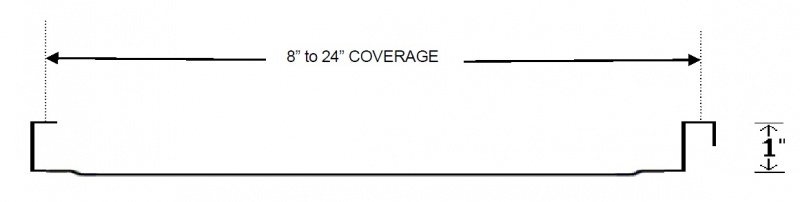 File:BA-Versaspan (SS 100) Panel.jpg