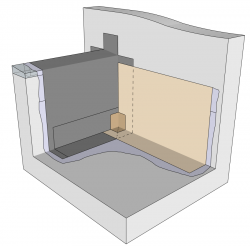 Part 10 - Illustration - Figure 10.3.4.1.-D (SBS).png