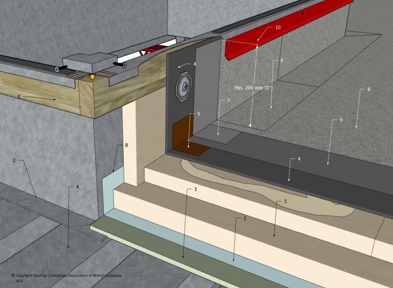 File:SBS 11.3.3.2.-3B.jpg