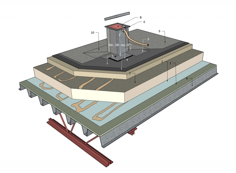 File:SBS 11.3.3.3-2 2-Part Cable 2.jpg