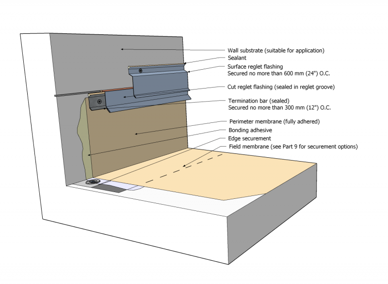 File:PVC Figure 10.3.2.-D.png