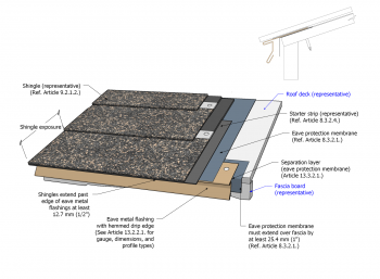 Fig. ASH 9.3.2.-B.png