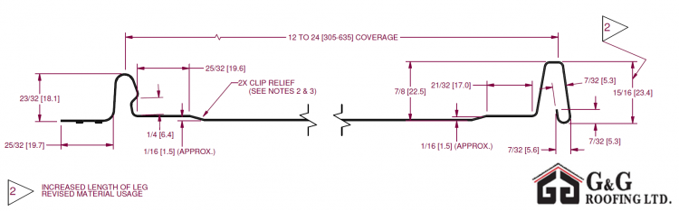 G&G New Tech SSQII Nailing Strip 1-inch Profile.png