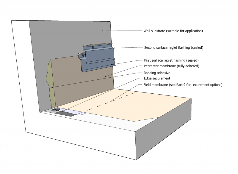 File:TPO Figure 10.3.2.-E.png