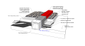 Thumbnail for version as of 19:00, 29 October 2026