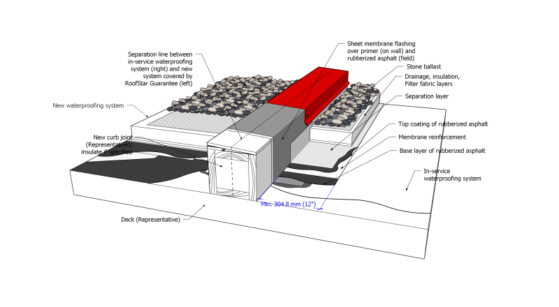 File:GLW Figure 1.3.3.5.-B (Hot Rubber).png
