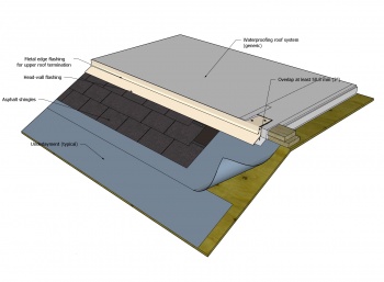 ASh Figure 10.3.7.-A.jpg