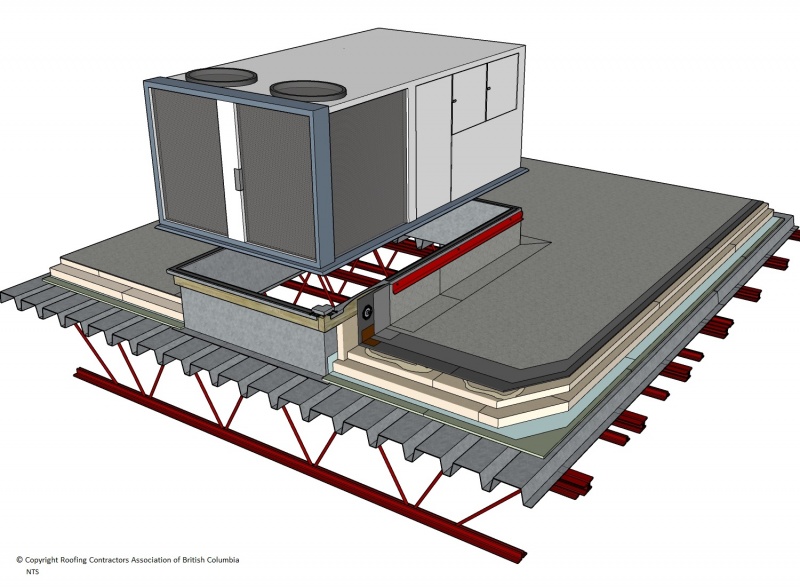 File:SBS 11.3.3.2.-3A.jpg