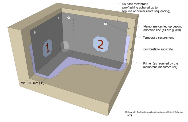 File:Figure 10.2a.jpg