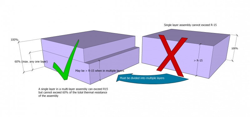 File:Figure 7.1.3.-A (XPS).jpg