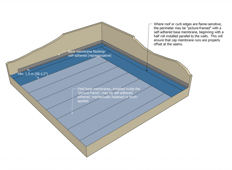 File:SBS Figure 10.3.8.-E.png