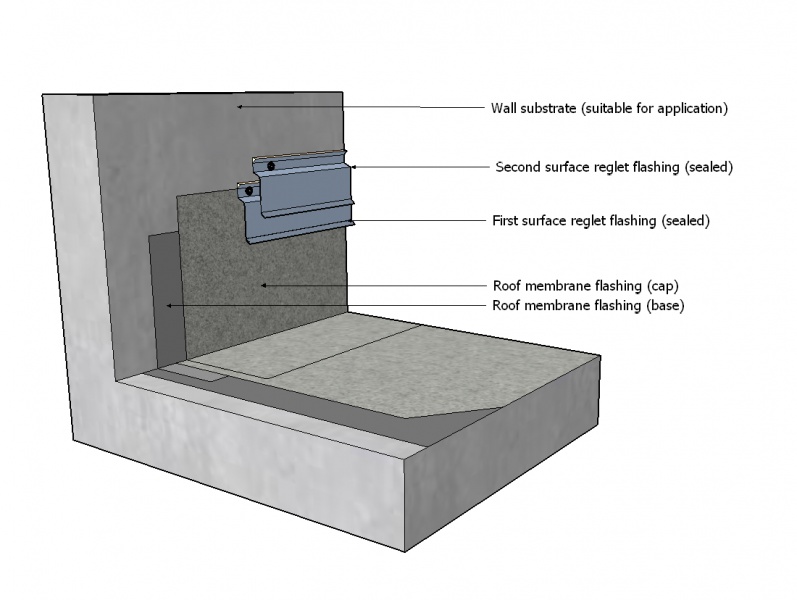 File:Figure 10.3.1e.jpg