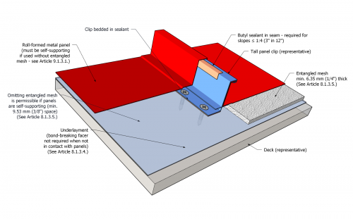 ASM - Illustration - Figure 9.3.2.5.-B.png