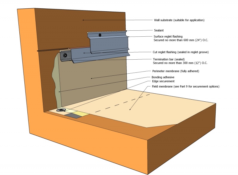 File:PVC Figure 10.3.2.-D.jpg
