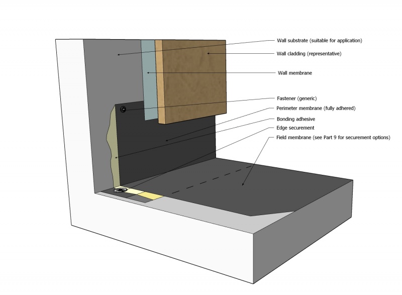 File:EPDM Figure 10.3.2.-A.jpg