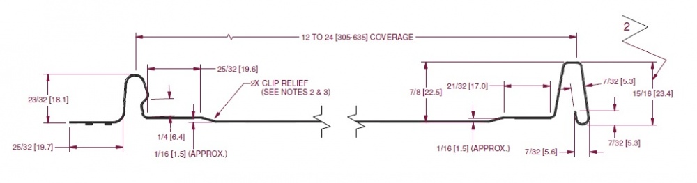 Nielsen FF 100 Profile.jpg