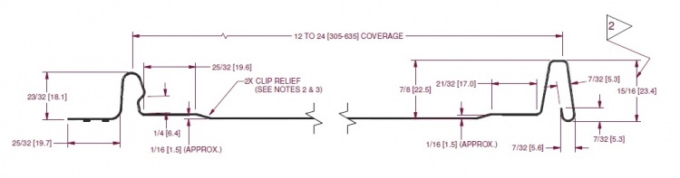 Nielsen FF 100 Profile.jpg