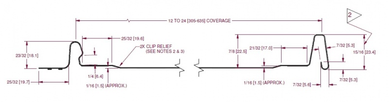File:Nielsen FF 100 Profile.jpg