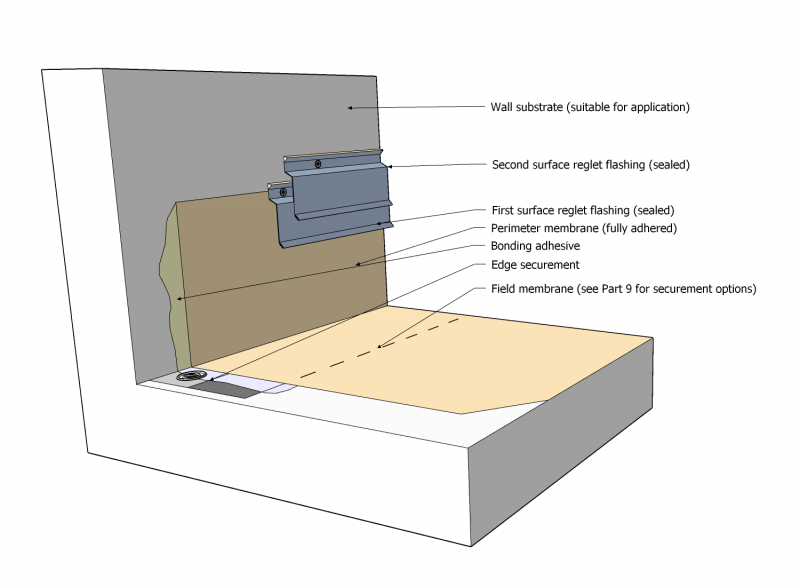 File:PVC Figure 10.3.2.-E.png
