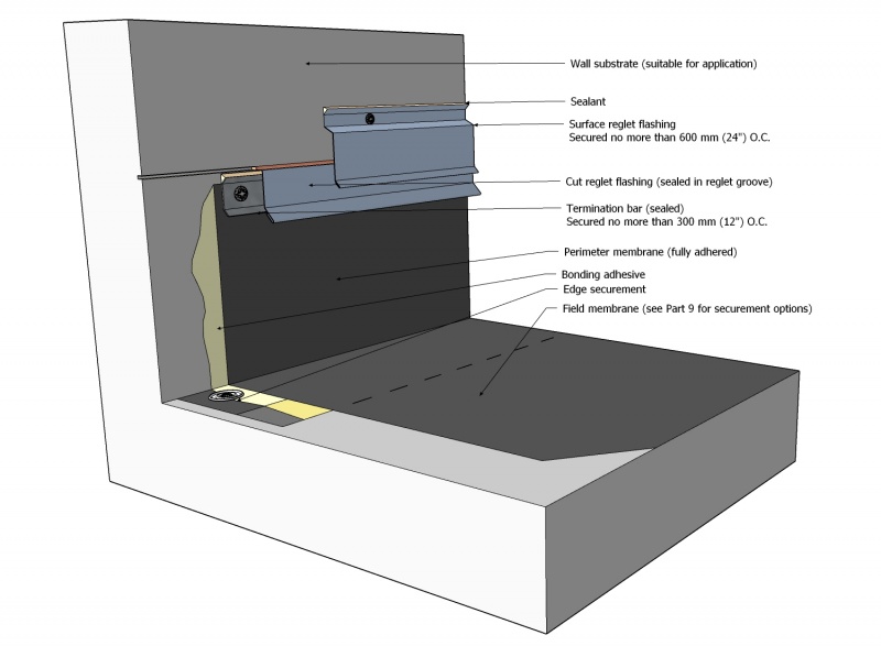 File:EPDM Figure 10.3.2.-D.jpg